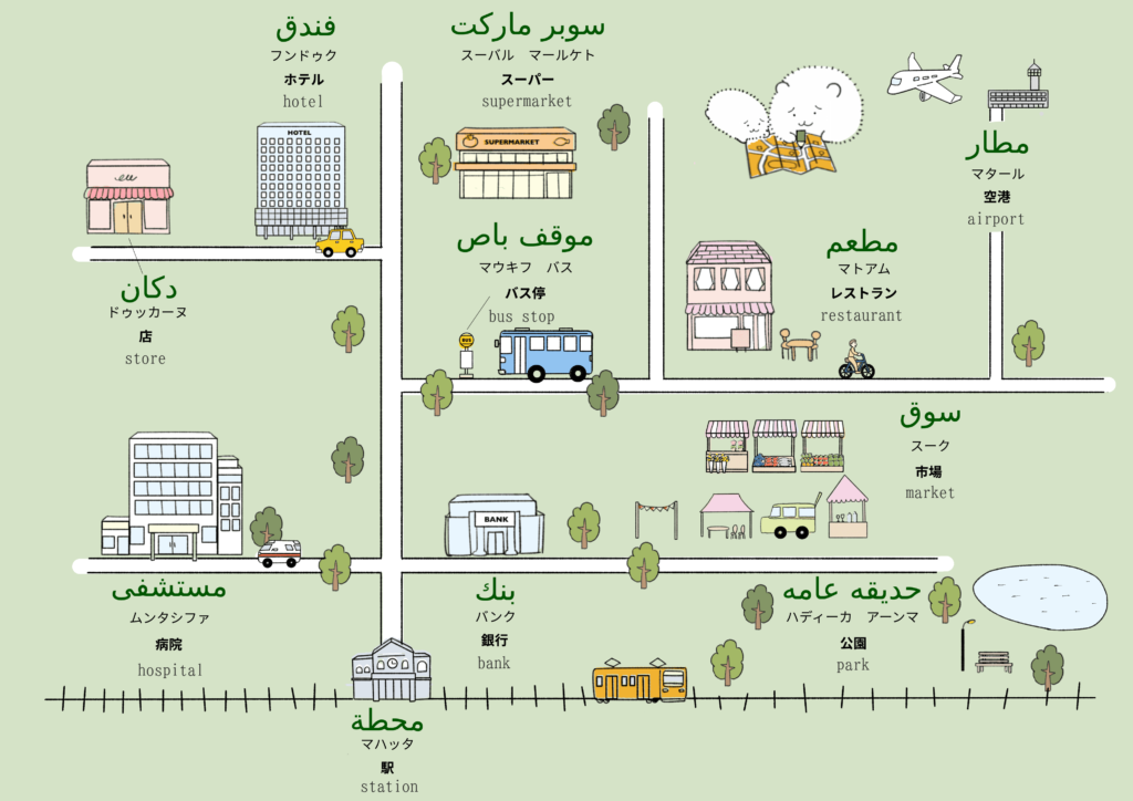 場所・建物に関するアラビア語のイラスト