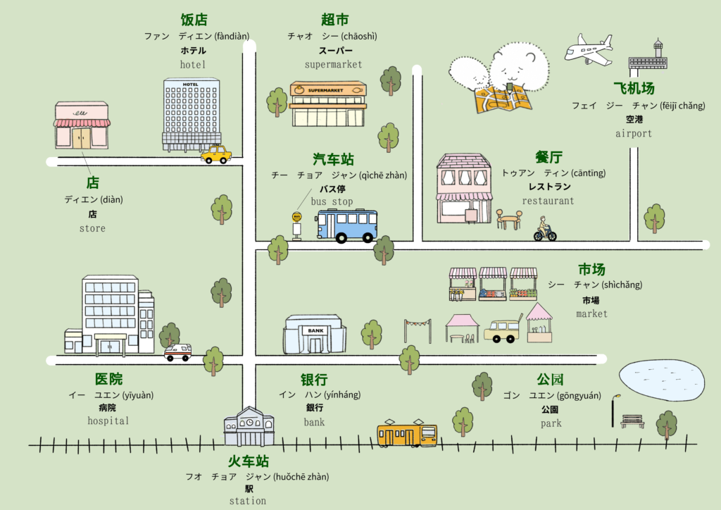 場所・建物に関する中国語のイラスト