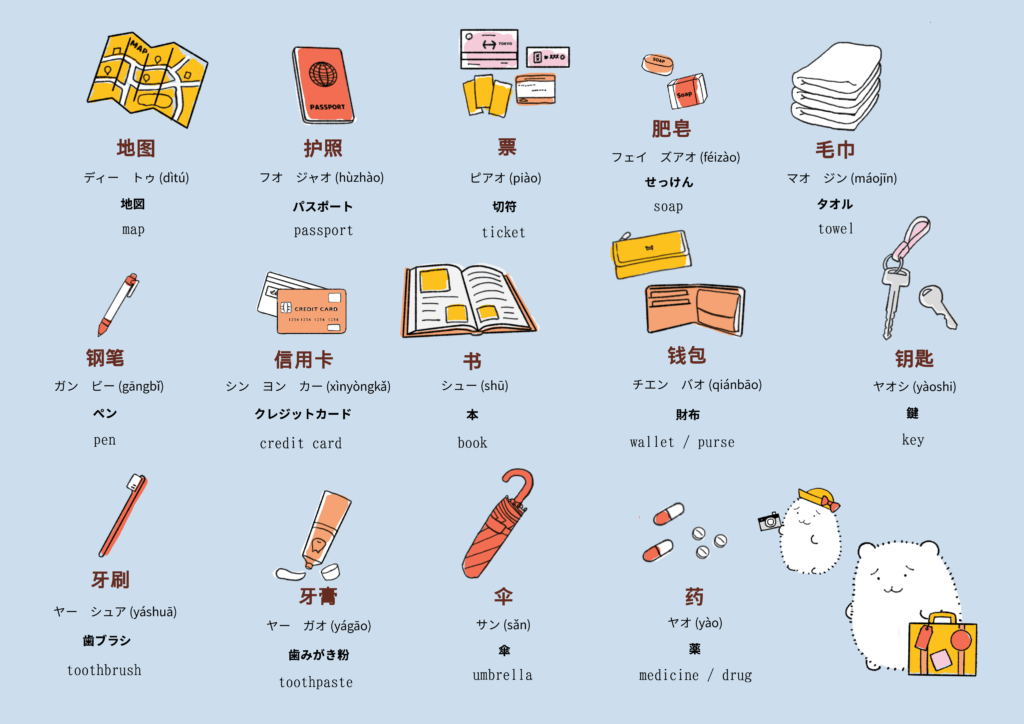 日用品に関する中国語のイラスト