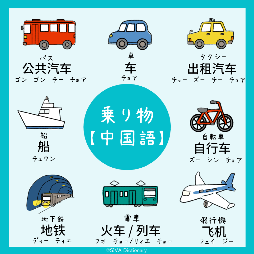 乗り物に関する中国語のイラスト