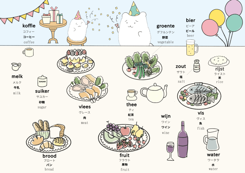 食べ物に関するオランダ語のイラスト