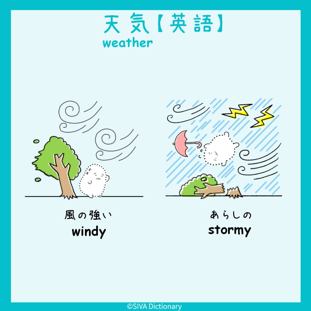 天気に関する英語のイラスト