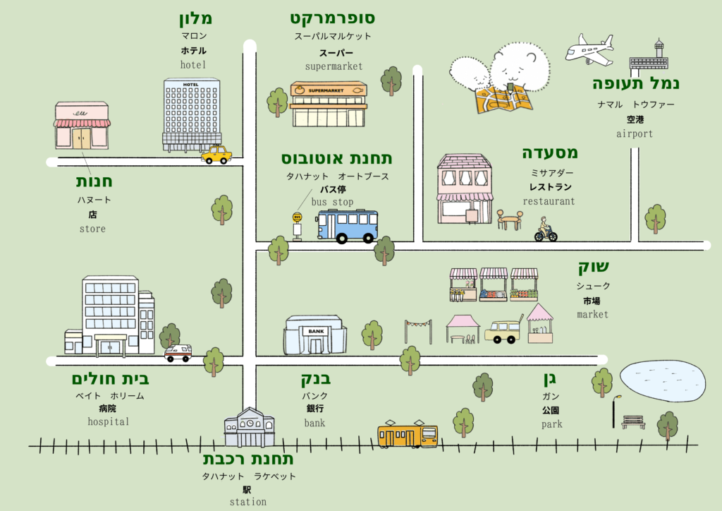 場所・建物に関するヘブライ語のイラスト