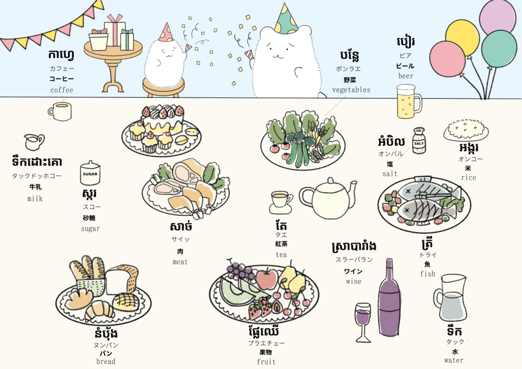 食べ物に関するクメール語のイラスト