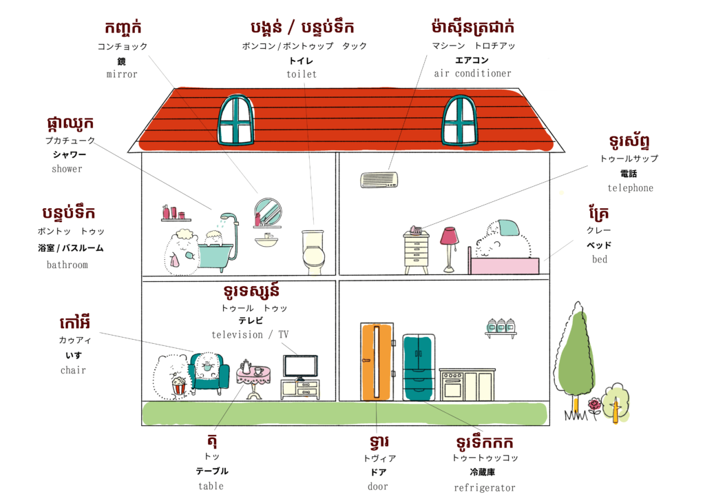 家・住居に関するクメール語のイラスト
