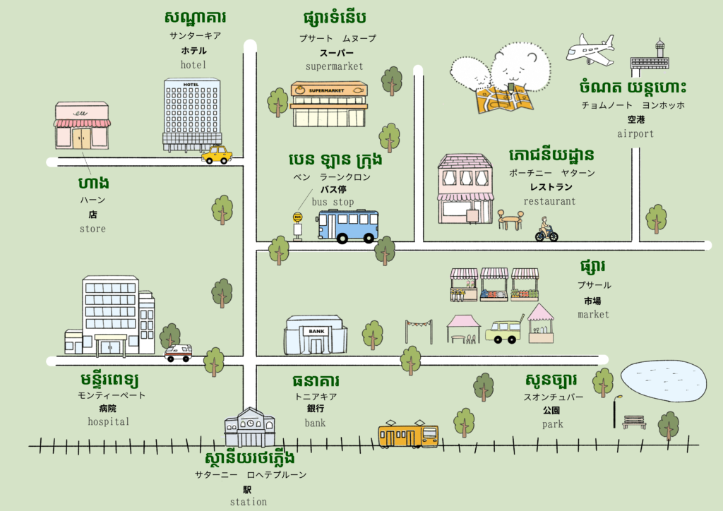 場所・建物に関するクメール語のイラスト