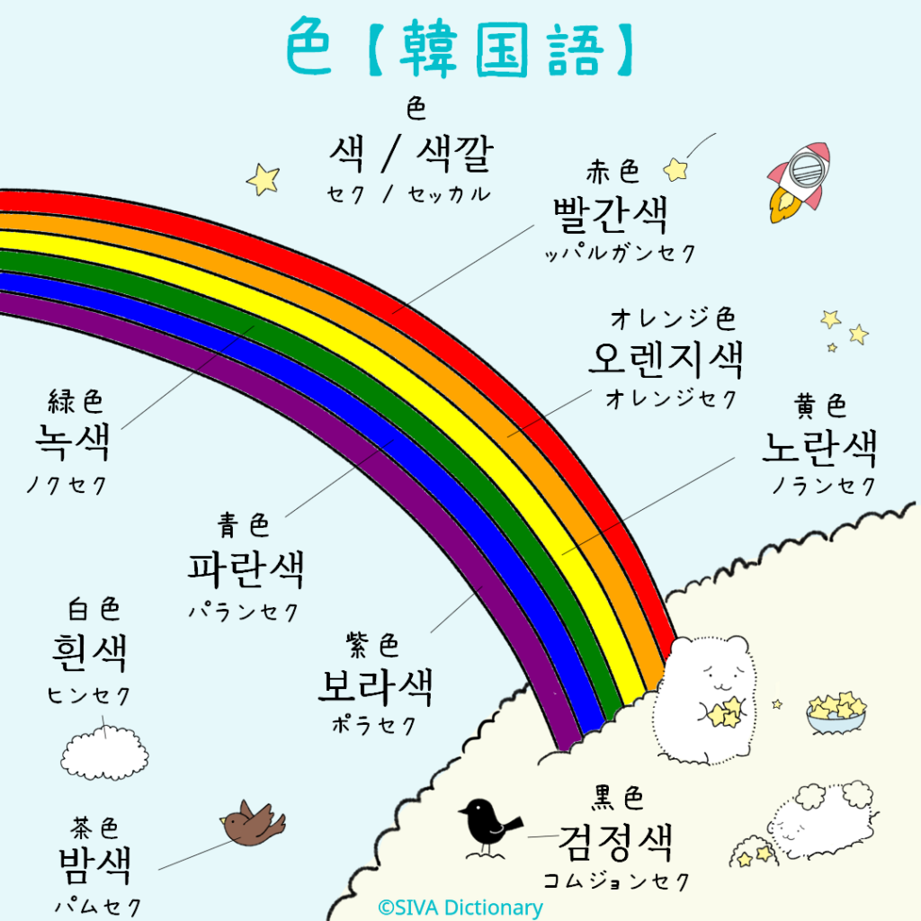 色に関する韓国語のイラスト