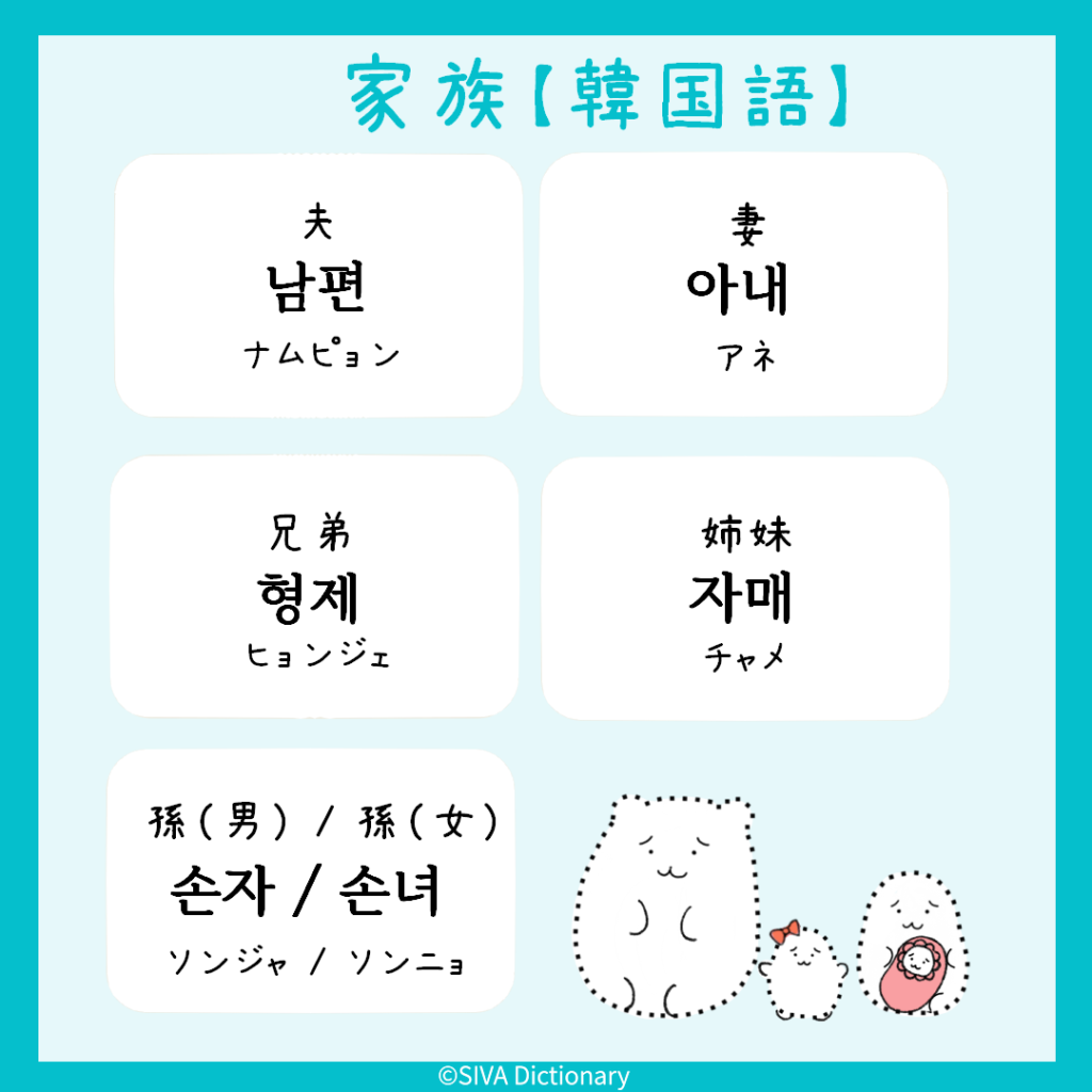 家族に関する韓国語のイラスト