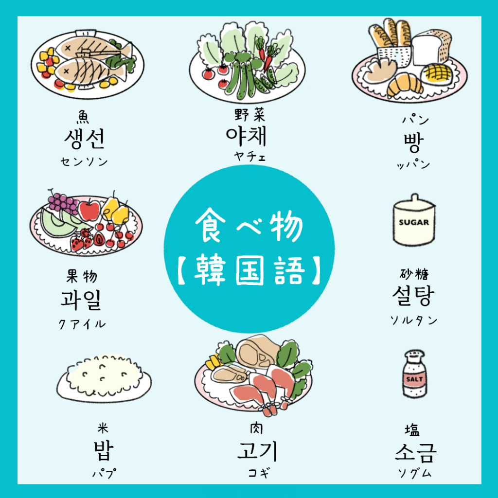 食べ物に関する韓国語のイラスト