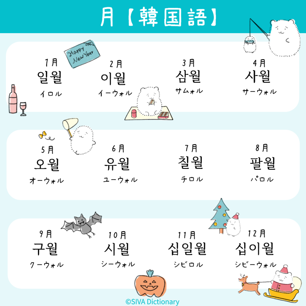 時間・日付に関する韓国語のイラスト