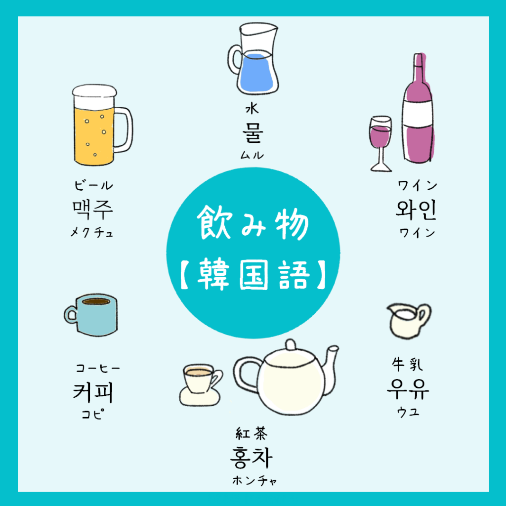 食べ物に関する韓国語のイラスト