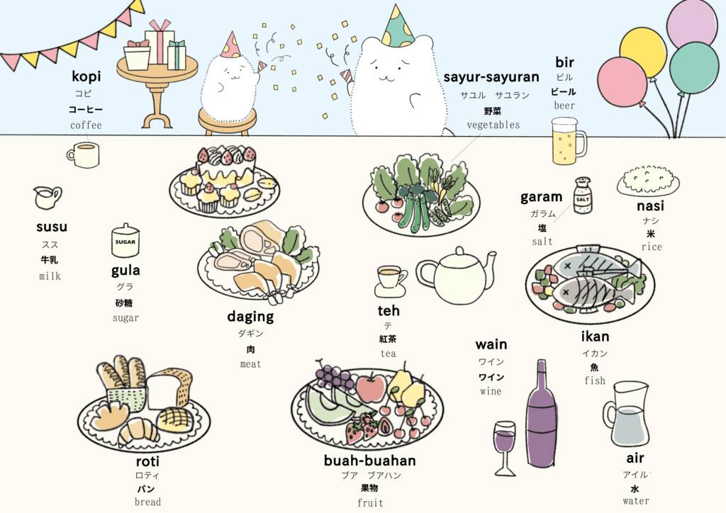 食べ物に関するマレーシア語のイラスト