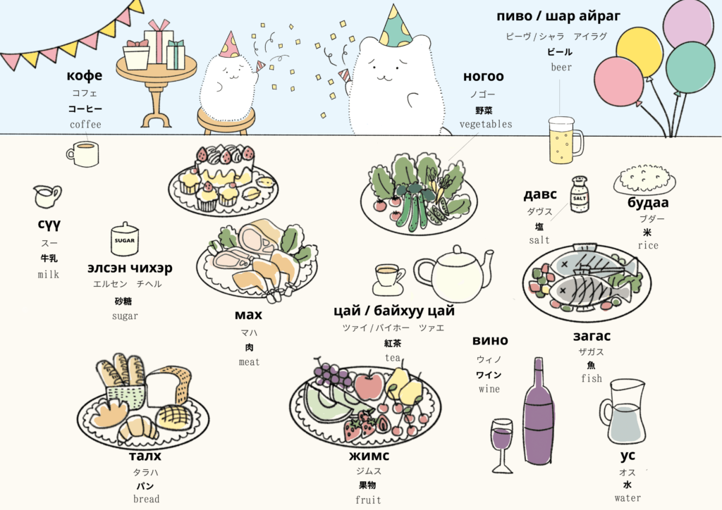 食べ物に関するモンゴル語のイラスト