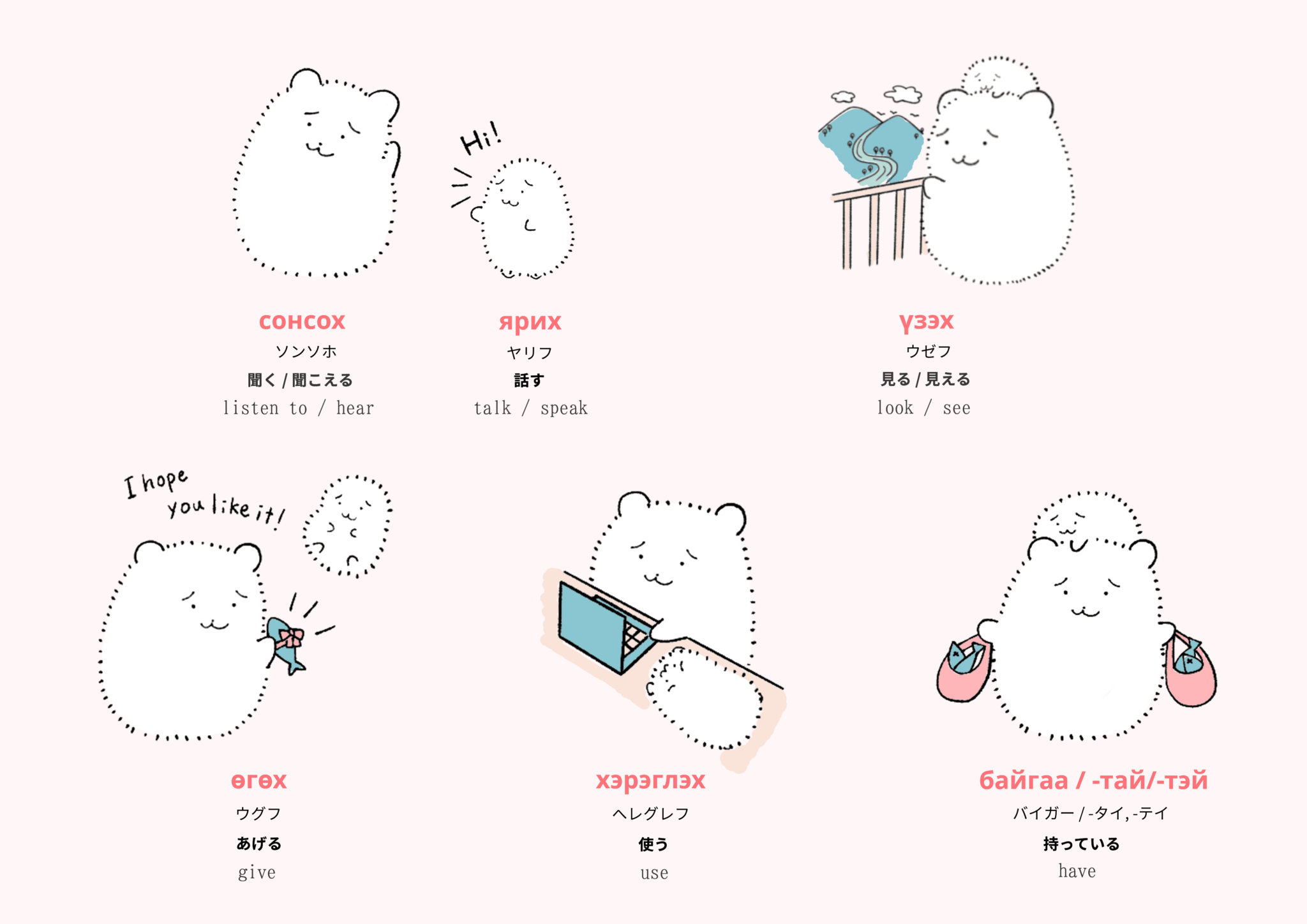 【動詞】イラストで学ぶモンゴル語 SIVA Dictionary Mongolian