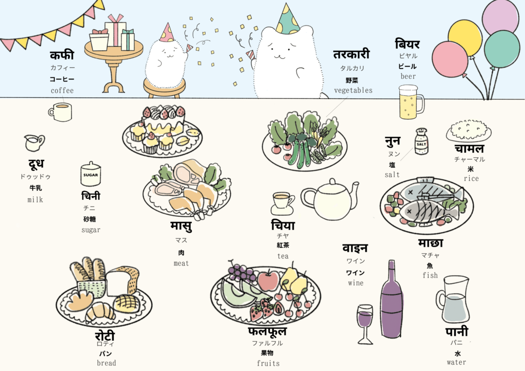 食べ物に関するネパール語のイラスト