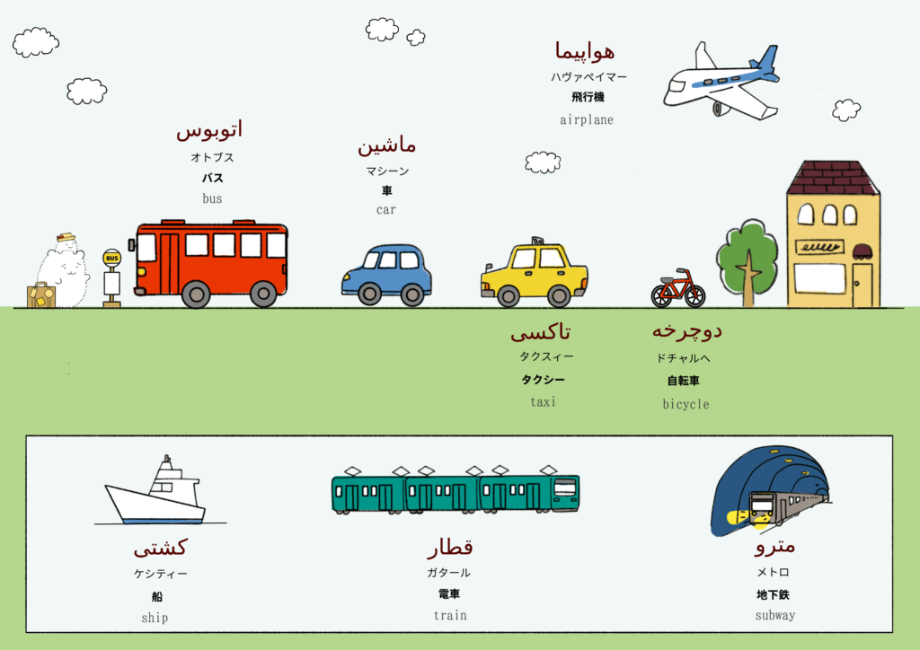 乗り物に関するペルシャ語のイラスト