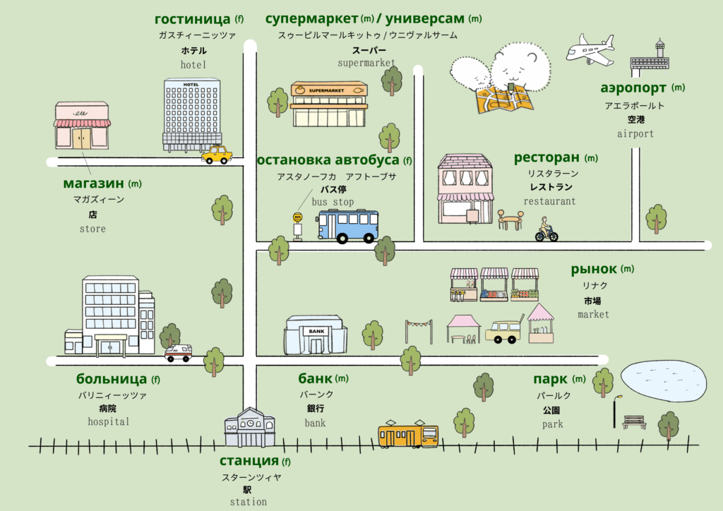 場所・建物に関するロシア語のイラスト