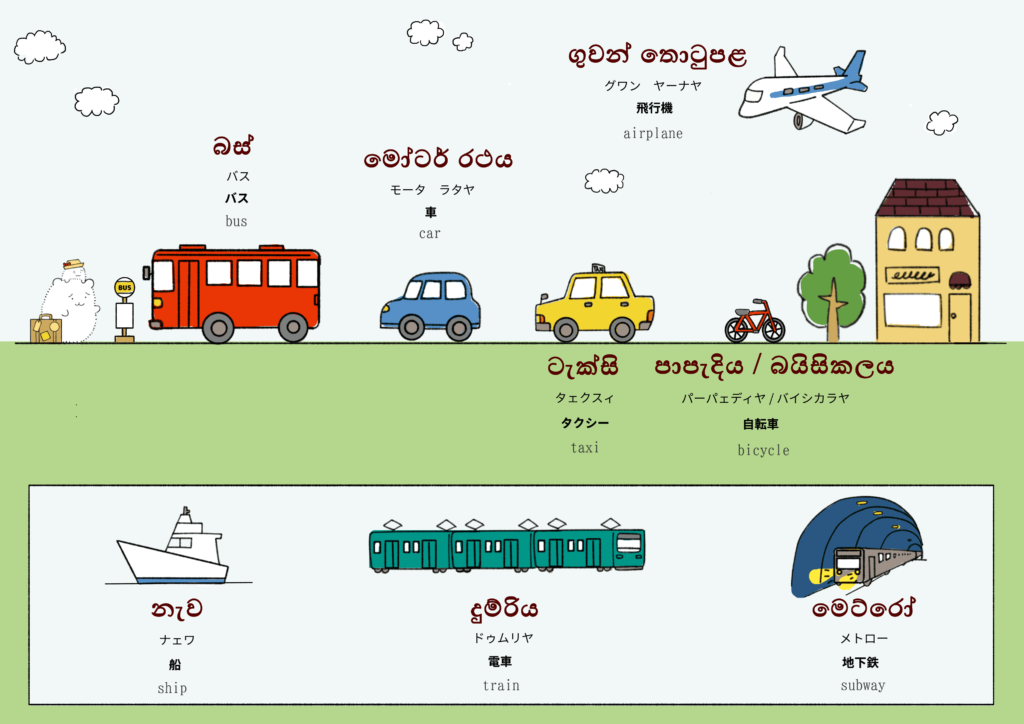 乗り物に関するシンハラ語のイラスト