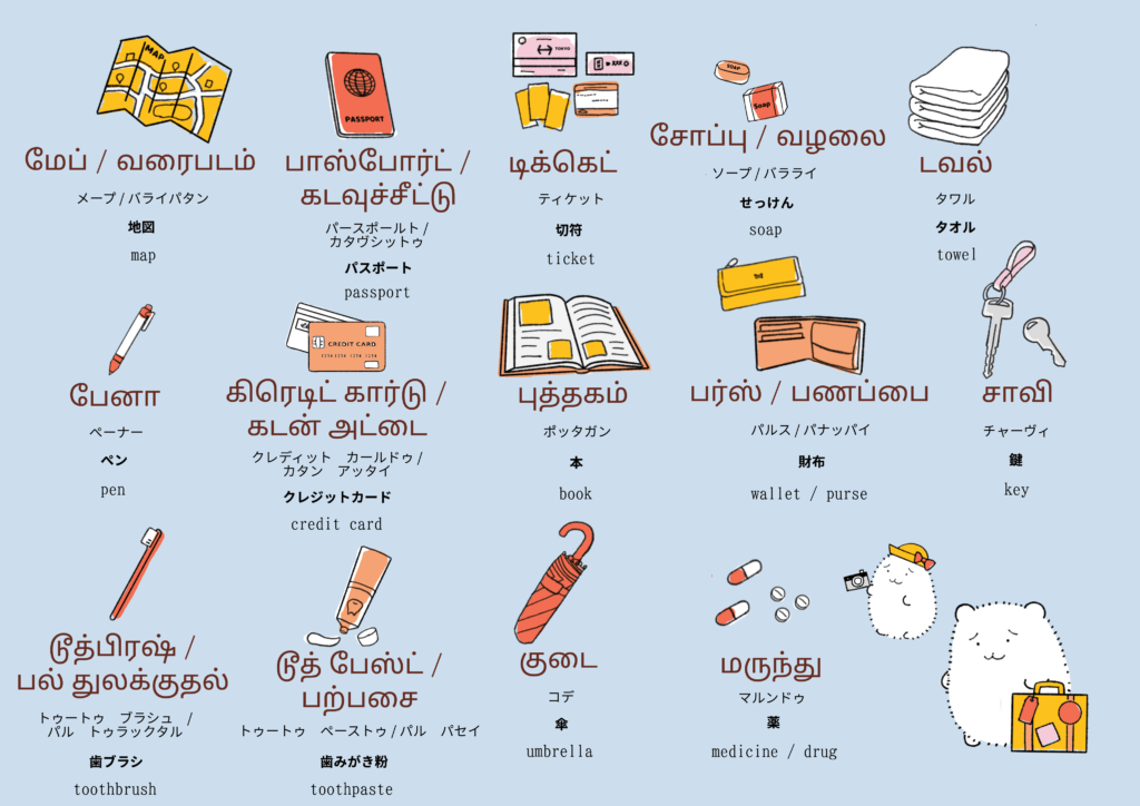 日用品に関するタミール語のイラスト